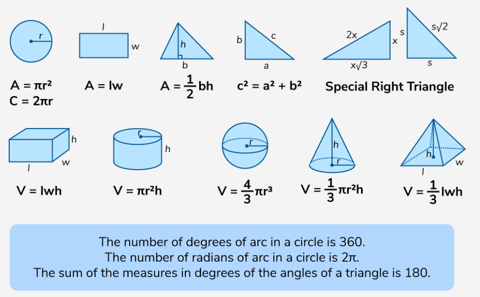 SAT Reference Sheet